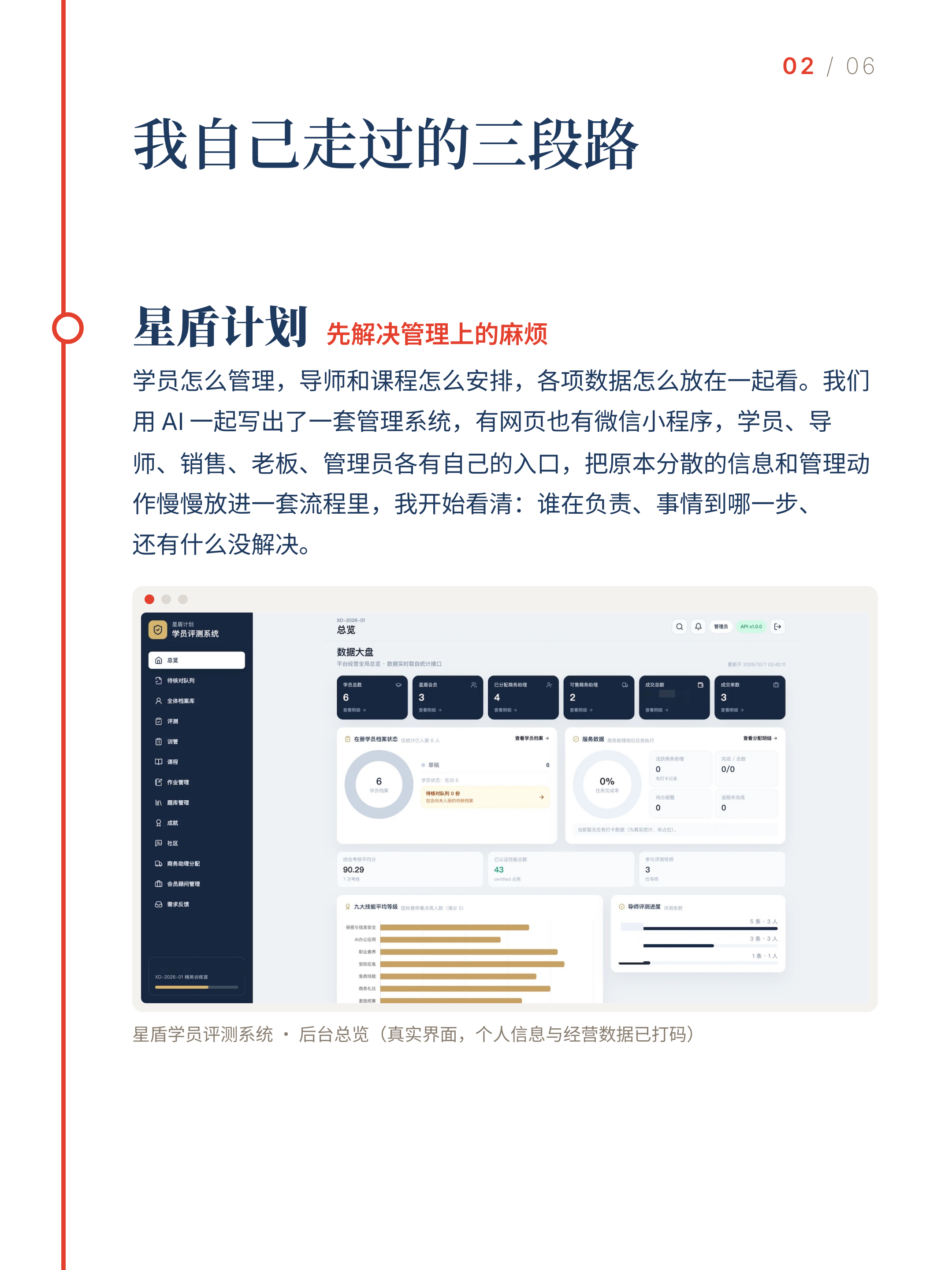 星盾计划项目经历：学员评测系统后台总览的已归档脱敏宣传页
